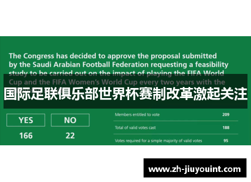 国际足联俱乐部世界杯赛制改革激起关注