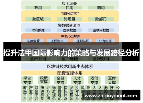 提升法甲国际影响力的策略与发展路径分析